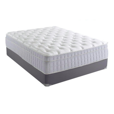 IMAGE OF MATTRESS